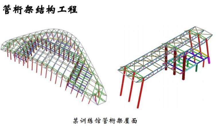 大跨空间结构的设计 | 42张PPT资料！_22