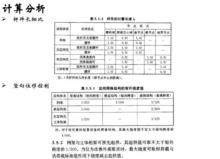 大跨空间结构的设计 | 42张PPT资料！_40