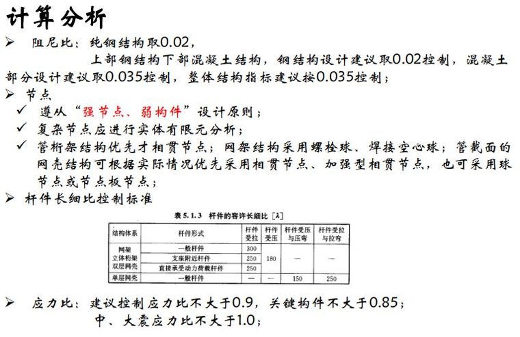 大跨空间结构的设计 | 42张PPT资料！_39