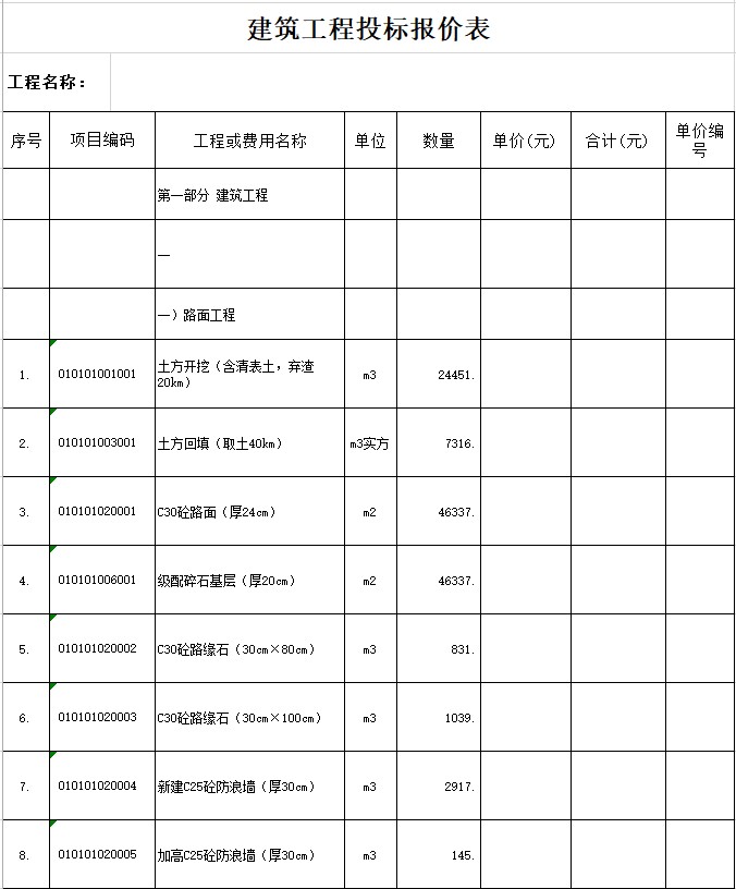 水閘段防汛路改造工程工程量清單(xls格式)