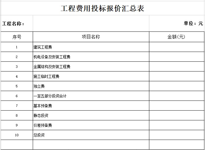 1,工程費用投標報價彙總表