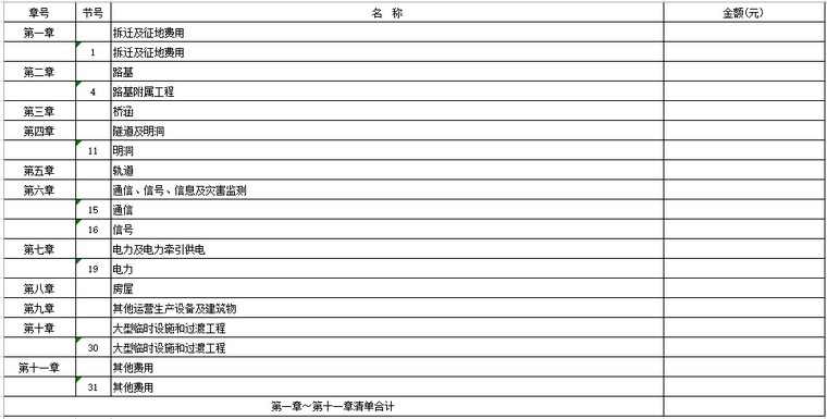 公路保护棚资料下载-高速公路增设棚洞等防护设施工程清单