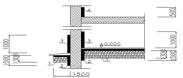 工程建筑白蚁防治资料下载-[深圳]科技研发厂房白蚁防治工程施工方案