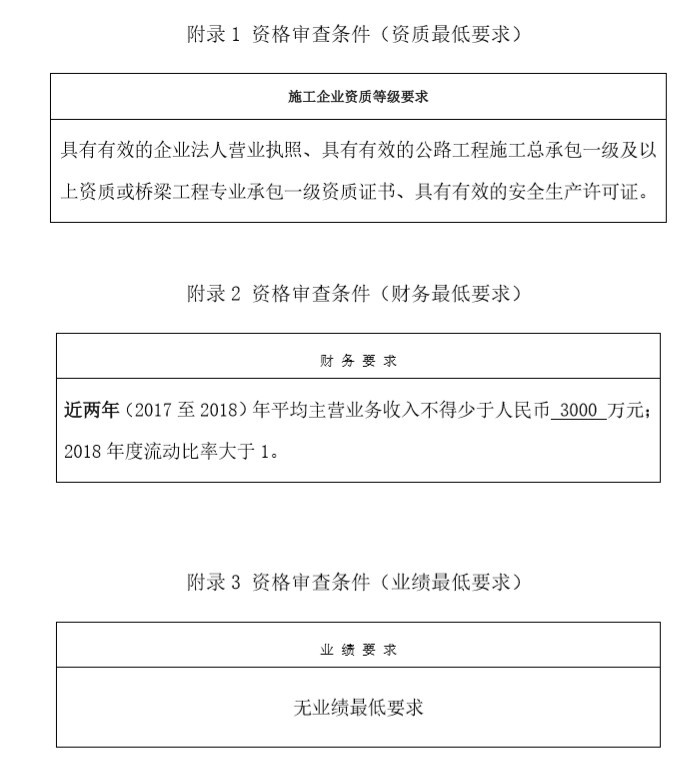 高速公路项目技术标书资料下载-高速公路桥梁伸缩缝维修更换施工招标文件