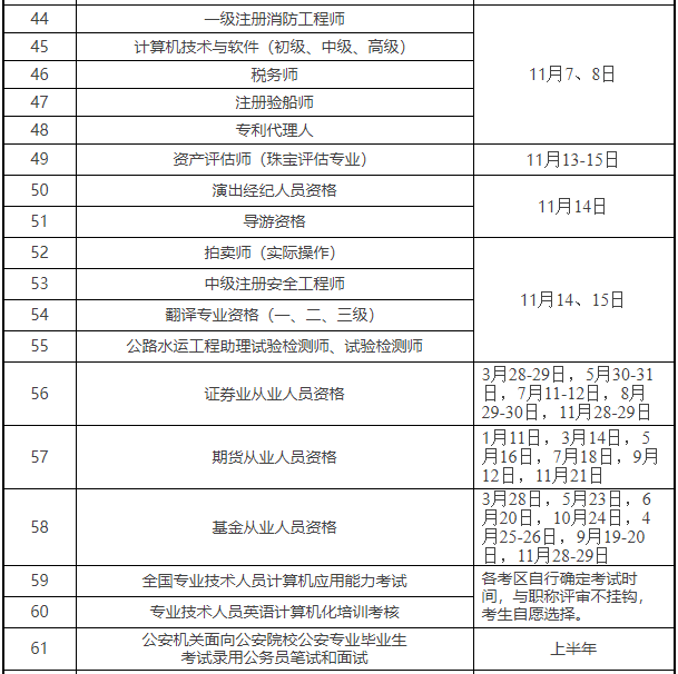 二建考试时间再次更改_8