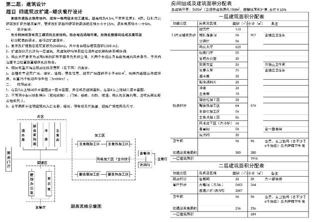 怎么学才能在3个月内通过二注考试？_8