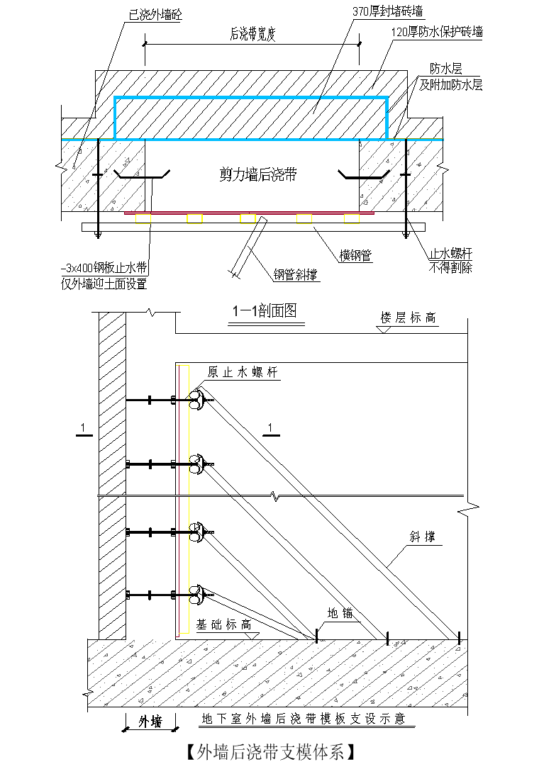 03外墙后浇带支模体系