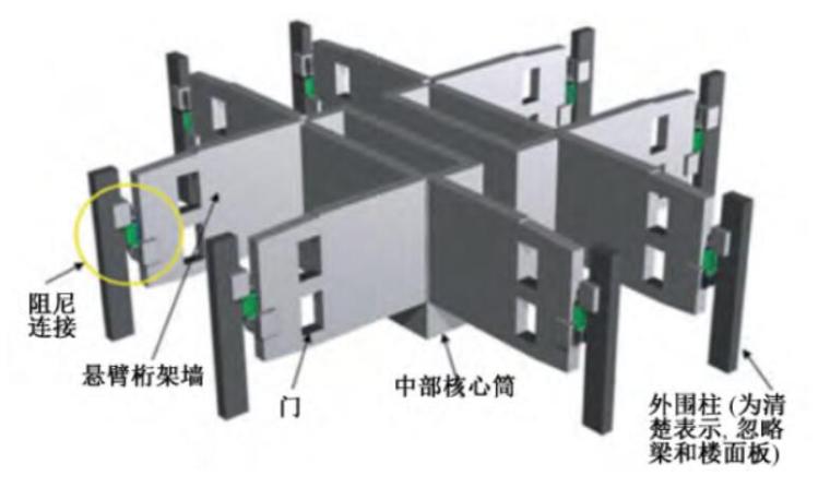 高层结构工程中液体黏滞阻尼器的合理设计-伸臂系统