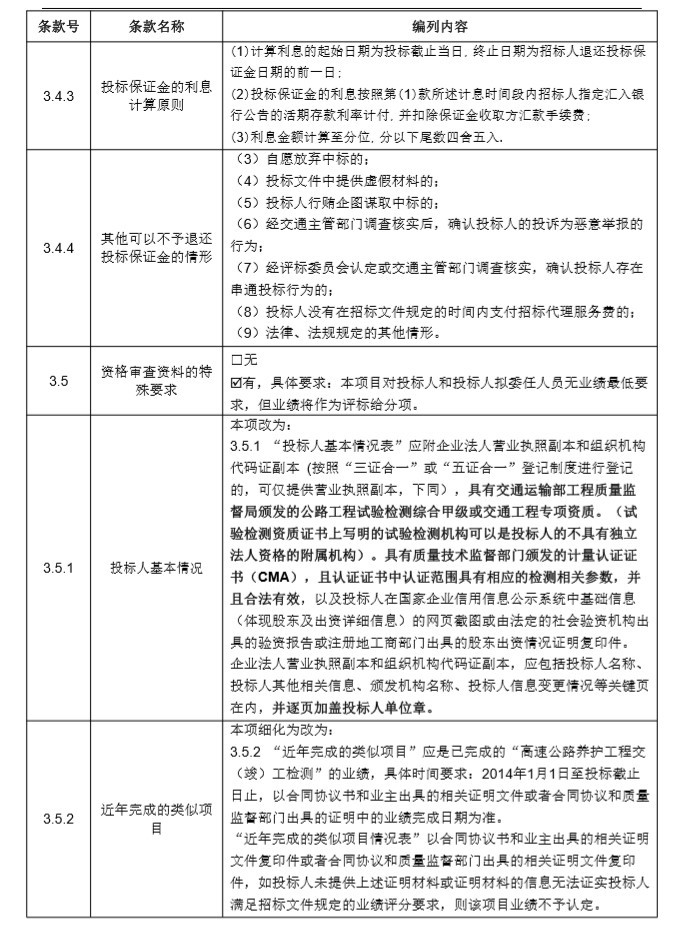 交通标志安装施工组织资料下载-高速公路网命名编号及交通标志调整工程招标