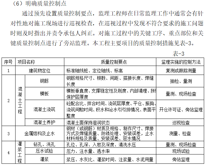 水库工程竣工验收监理工作报告-本工程主要项目的质量控制措施