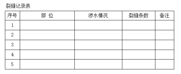 内墙渗水处理资料下载-[深圳]科技研发厂房楼板裂缝、渗水处理方案