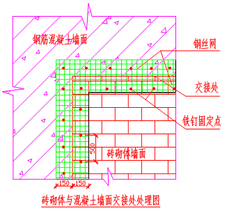 厂房抹灰内架方案资料下载-[深圳]科技研发厂房工程抹灰工程施工方案