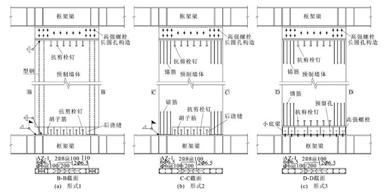 钢框架-预制混凝土抗侧力墙装配式结构体系-墙体底部连接构造