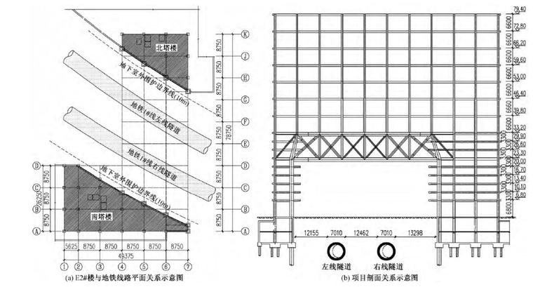 大跨度高位转换复杂结构选型及优化设计管控-平面与剖面关系