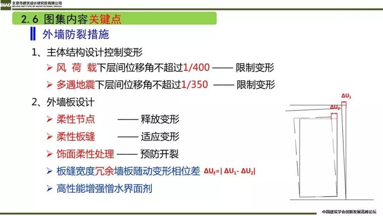 装配式建筑蒸压加气混凝板围护系统_51