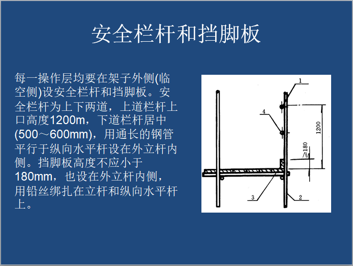 高层建筑脚手架专项施工方案-安全栏杆和挡脚板