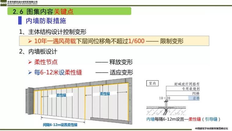 装配式建筑蒸压加气混凝板围护系统_55