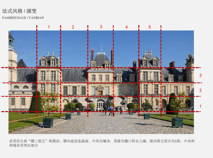 法国建筑风格解析_PDF124页-法国建筑风格解析6