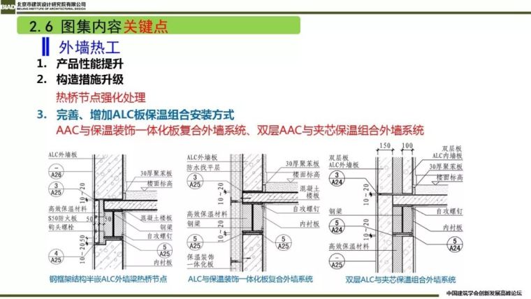 装配式建筑蒸压加气混凝板围护系统_59