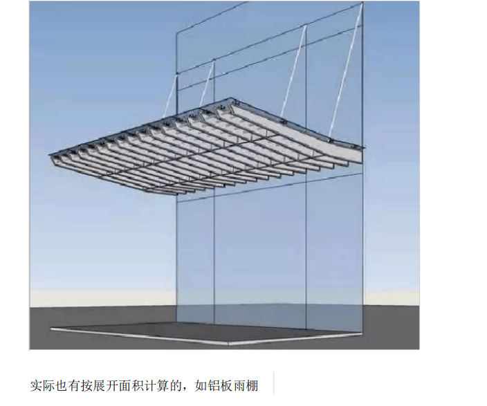 解读幕墙门窗工程量计算和报价-铝板雨棚