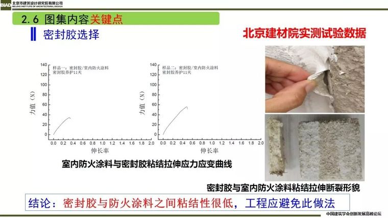 装配式建筑蒸压加气混凝板围护系统_69