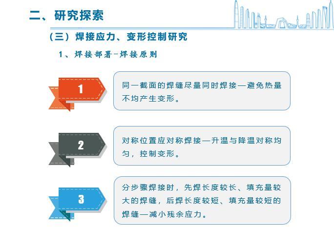 异型多腔体巨型钢柱焊接技术2016-焊接原则