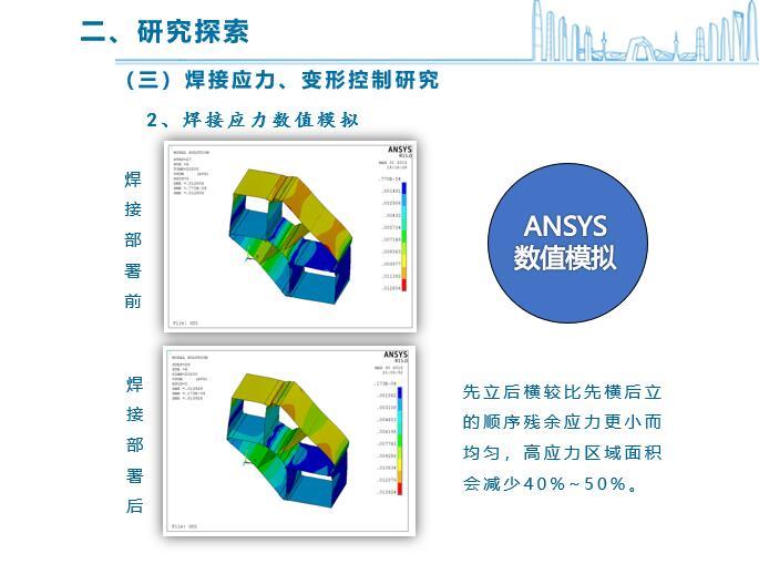 异型多腔体巨型钢柱焊接技术2016-焊接应力数值模拟