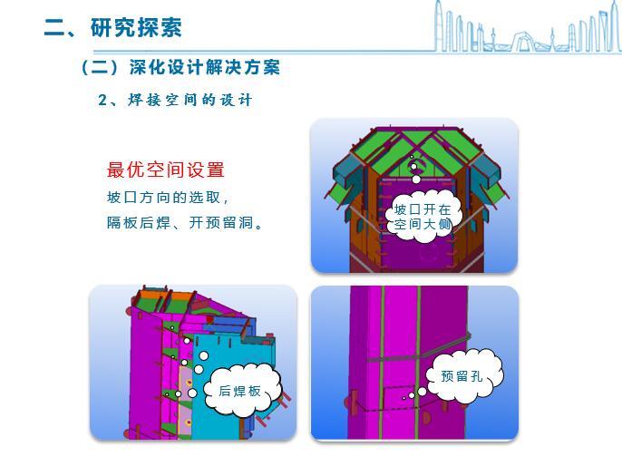 异型多腔体巨型钢柱焊接技术2016-焊接空间设计