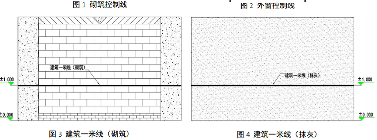 湖南省砌体工程技术交底资料下载-砌体工程施工技术交底培训讲义PPT（2016）