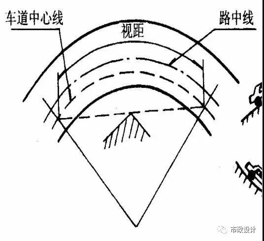 市政道路识图，必看必看必看_16