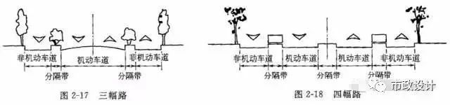 市政道路识图，必看必看必看_44