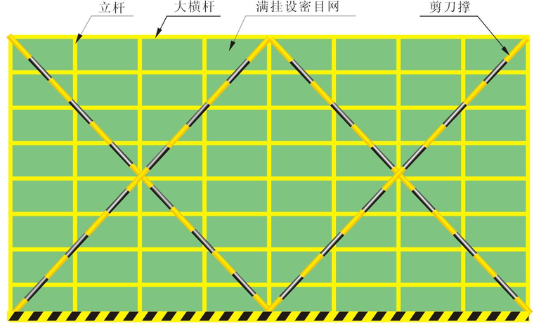 恒隆办公大楼施工组织设计资料下载-新能源科研中心商业办公大楼施工组织设计