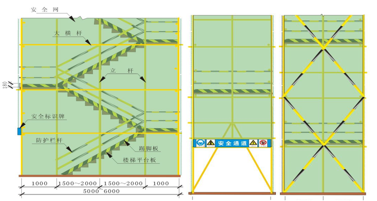 74脚手架斜道示意图
