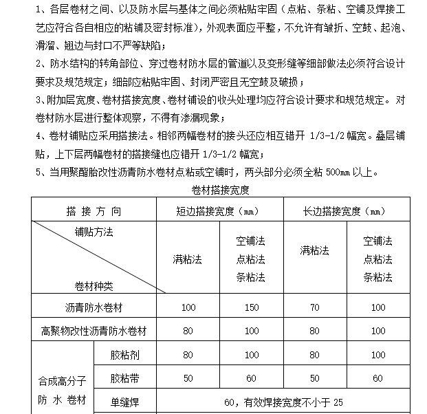 安置房建设项目旁站监理实施细则-卷材搭接宽度