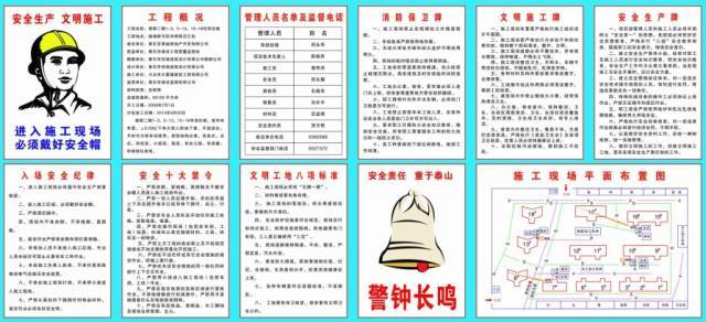 重大危险源安全告知牌资料下载-施工工地“九牌一图”