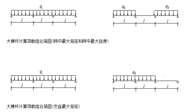 悬空搭设脚手架施工方案资料下载-昆山脚手架搭设施工方案及计算书