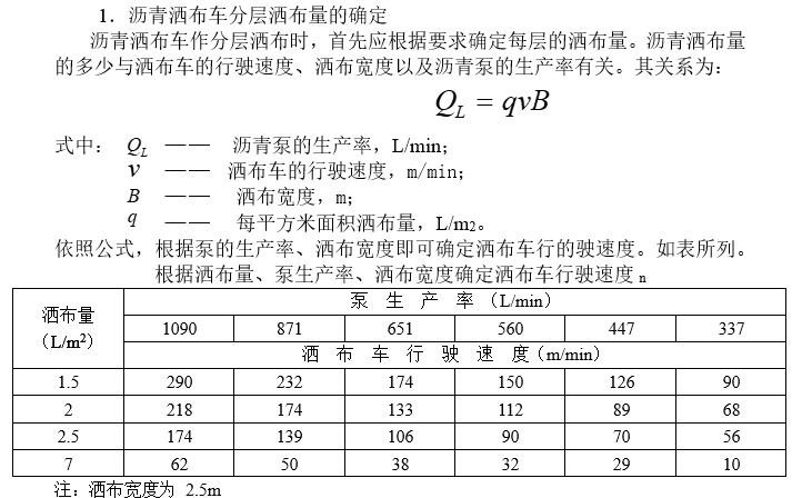 价格管理工作指引资料下载-沥青路面施工的准备工作及机械化施工技术