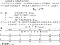 沥青路面施工的准备工作及机械化施工技术