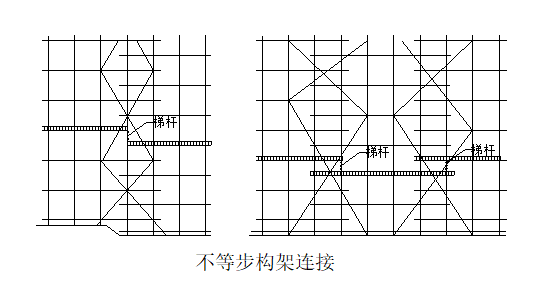 商住综合楼脚手架工程施工方案-不等步构造连接