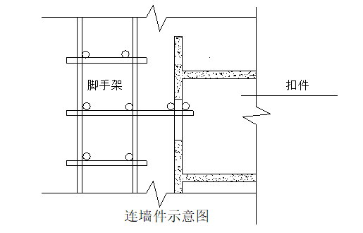 商住综合楼脚手架工程施工方案-连墙件