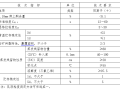 沥青路面试验段试验内容及施工方案