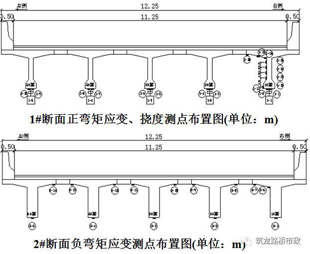 公路桥梁交工验收的常见质量问题与检测方法_56