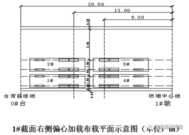 公路桥梁交工验收的常见质量问题与检测方法_59