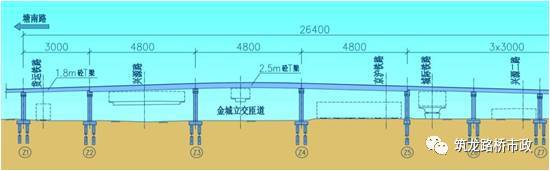 公路桥梁交工验收的常见质量问题与检测方法_42