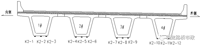 公路桥梁交工验收的常见质量问题与检测方法_78