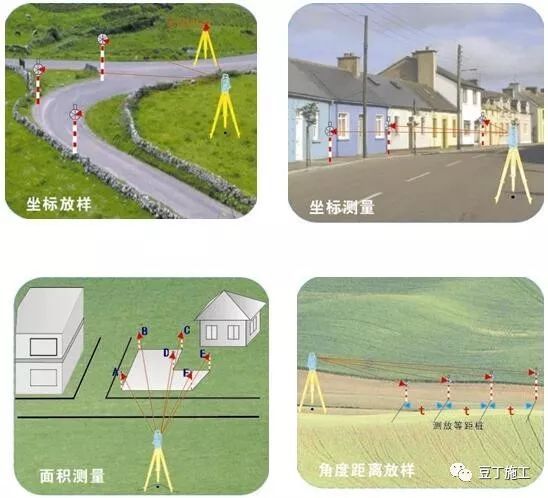 全站仪放线精度资料下载-全站仪各方面应用的原理、实操及计算