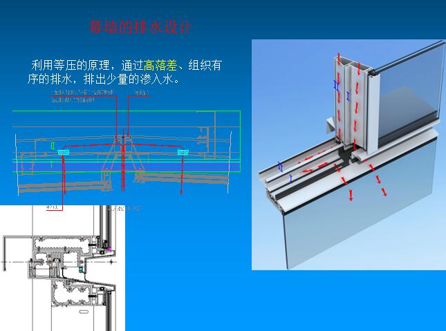 幕墙的排水设计