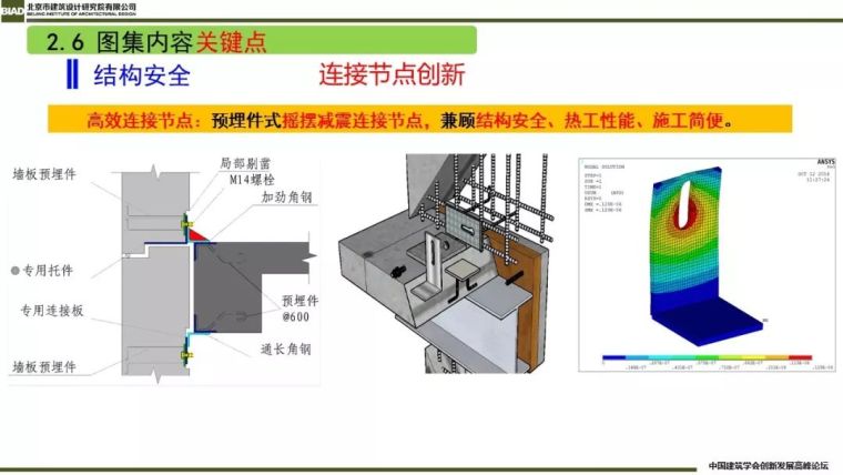 装配式建筑蒸压加气混凝板围护系统_37