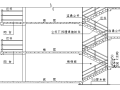 高层悬挑式脚手架专项施工方案（详细）