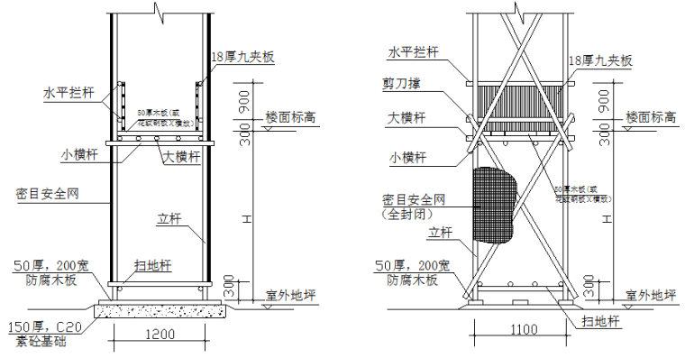 高层悬挑式脚手架专项施工方案（详细）-构造大样图